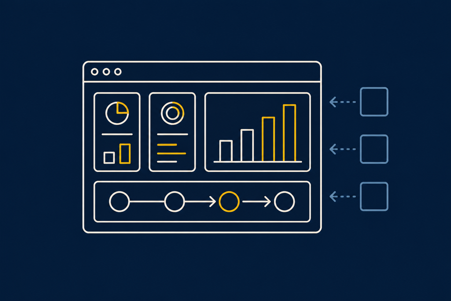 Custom business software assembled from modular dashboard and workflow components